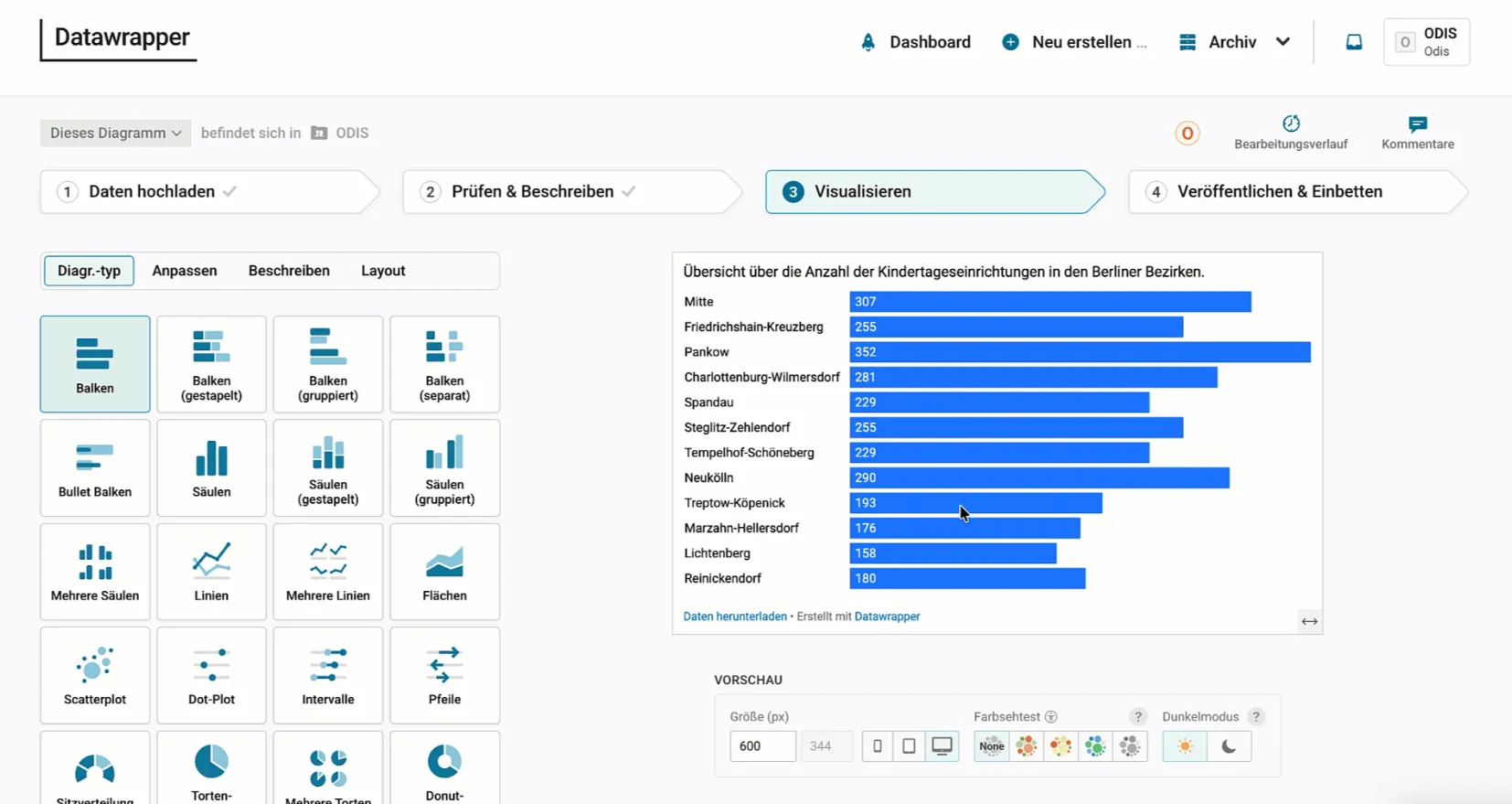 Screenshot: Ausschnitt aus der Nutzung des Datawrapper MCP-Servers in Mistral