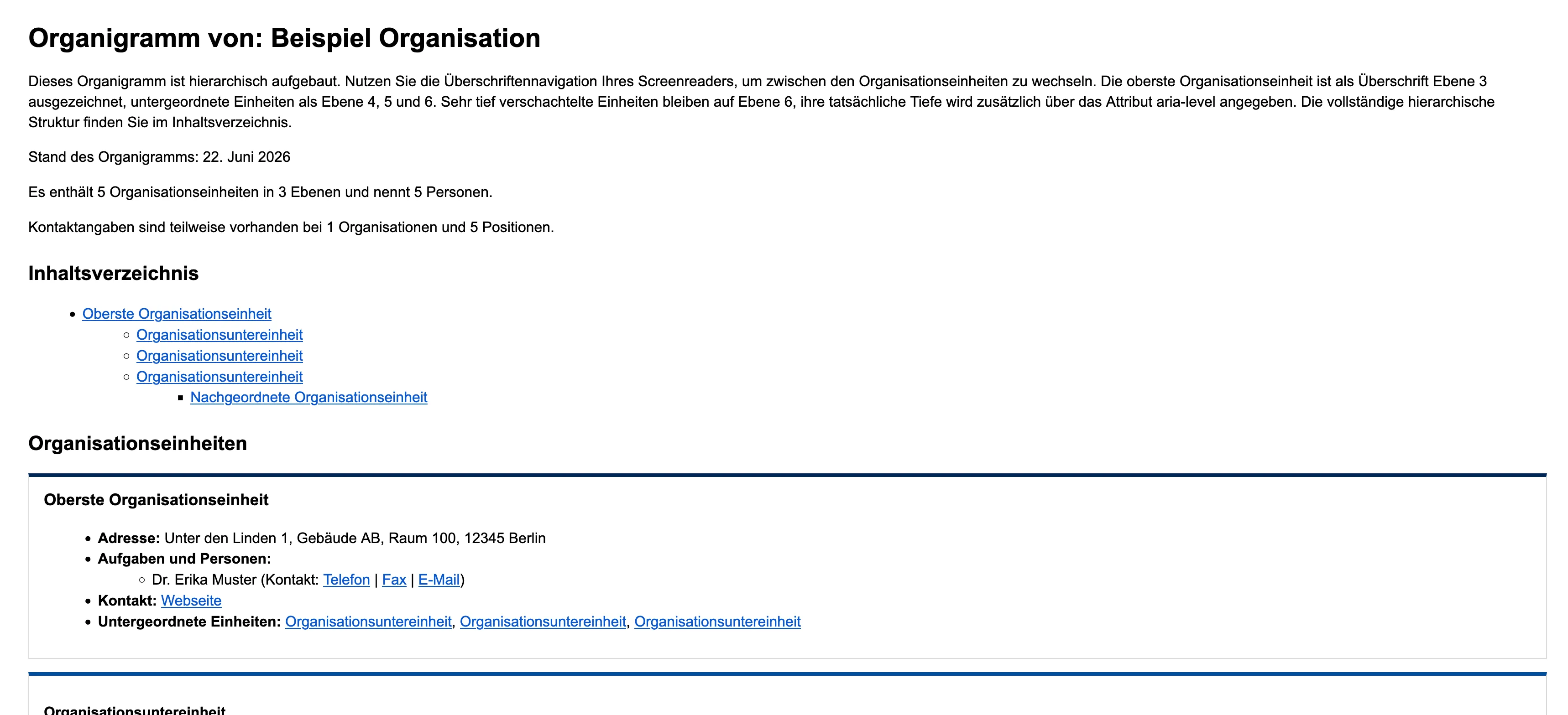 Screenshot eines Beispiel Organigramms in der barrierefreien HTML Ansicht